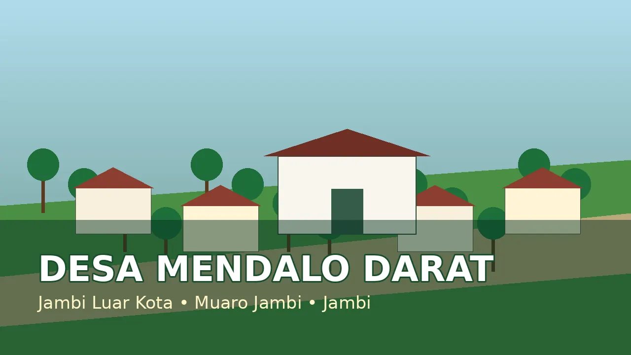 Ilustrasi lingkungan Desa Mendalo Darat